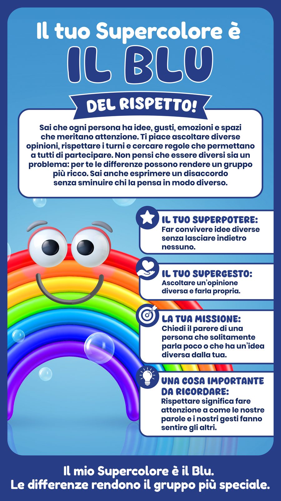 Supercolore Blu